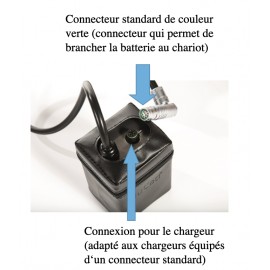 Chargeur batterie - JUCAD
